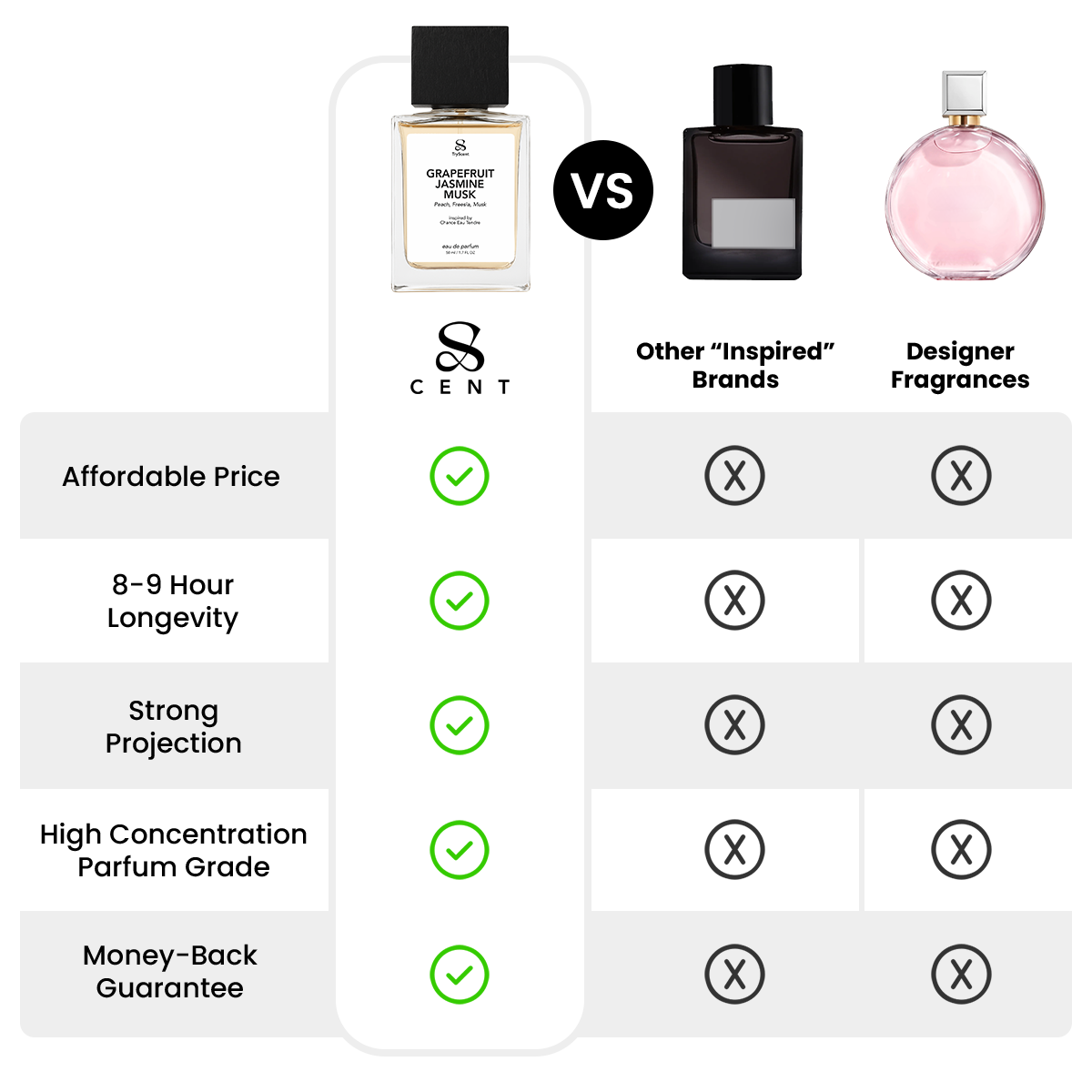 Grapefruit Jasmine Musk