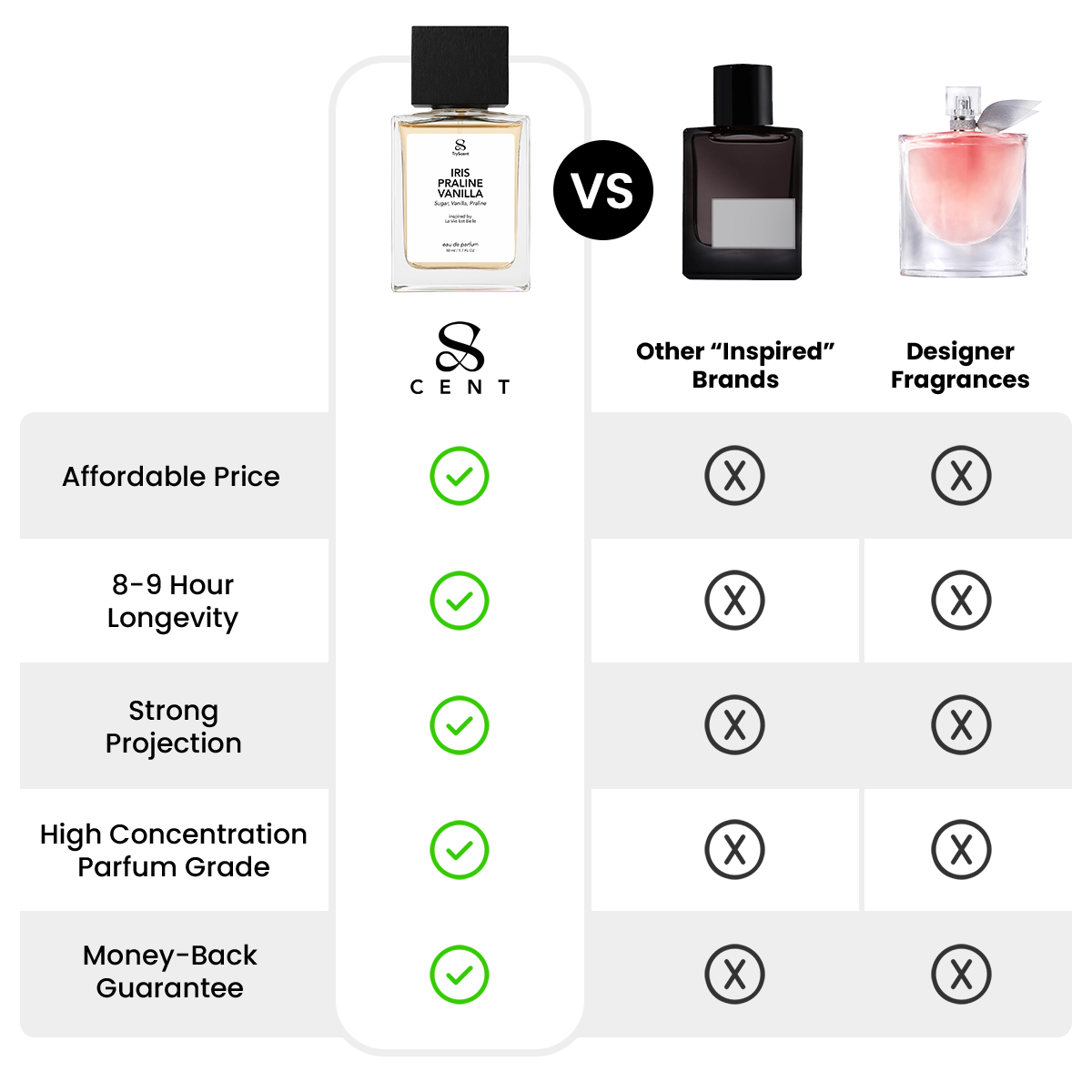 Iris Praline Vanilla