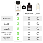 Sage & Sea Salt Ambrette