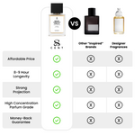 Smoke Chestnut Vanilla