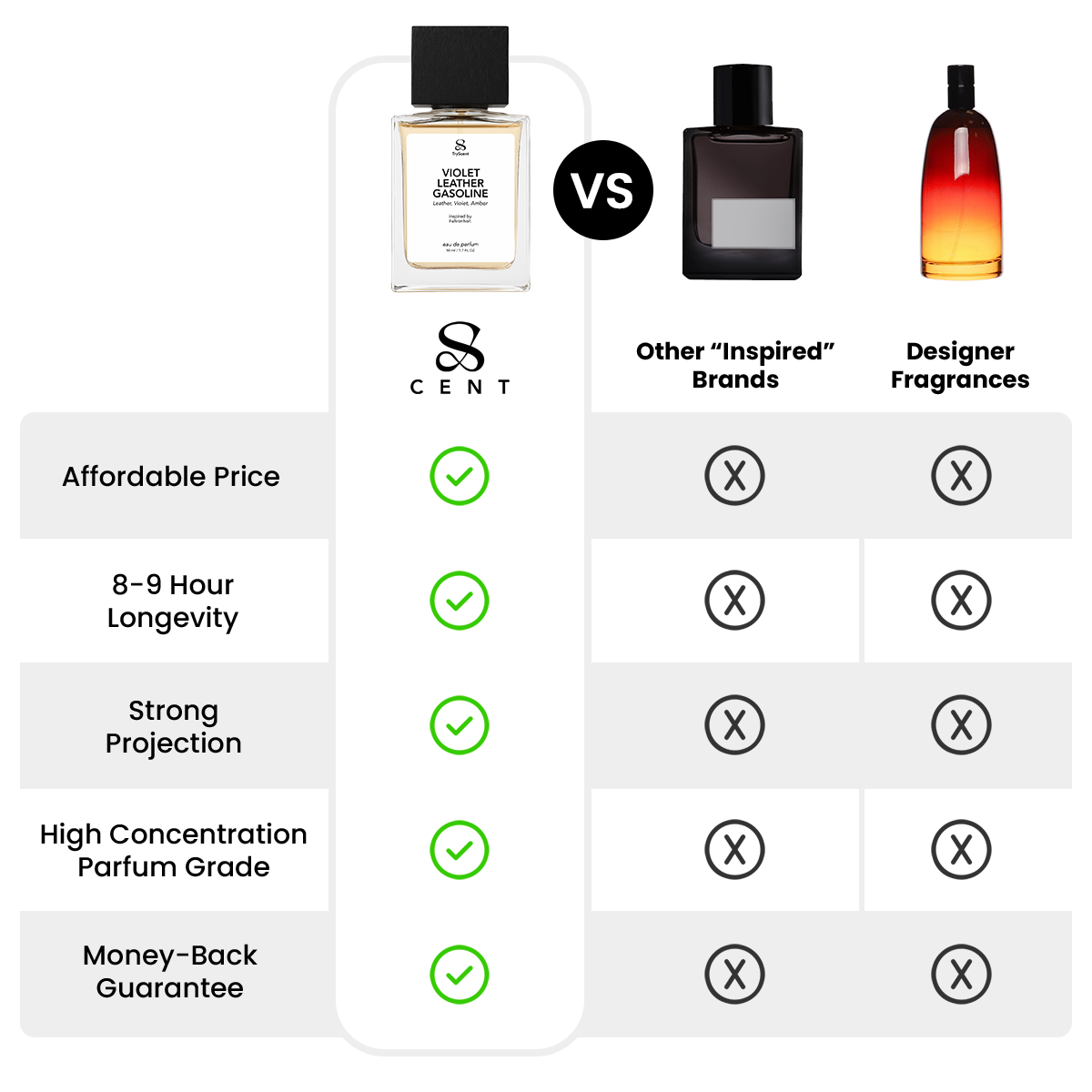 Violet Leather Gasoline